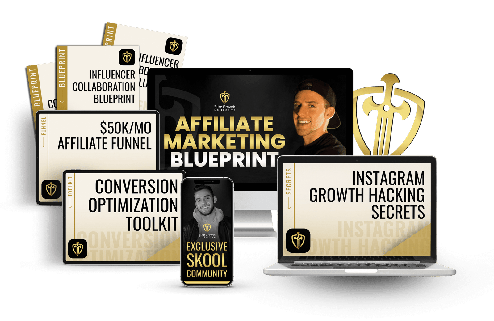 Post. Promote. Profit Review